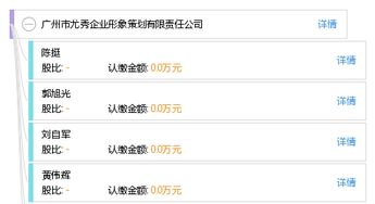 廣州市尤秀企業形象策劃有限責任公司 專業塑造品牌，形象驅動未來