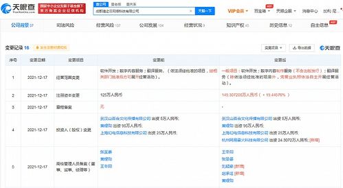 網易戰略投資貓之日，游戲內容生態再添新銳力量